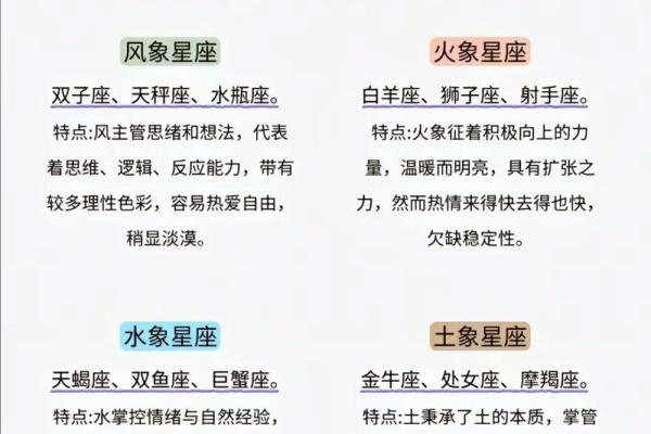 1991年农历3.2什么星座适合搬家