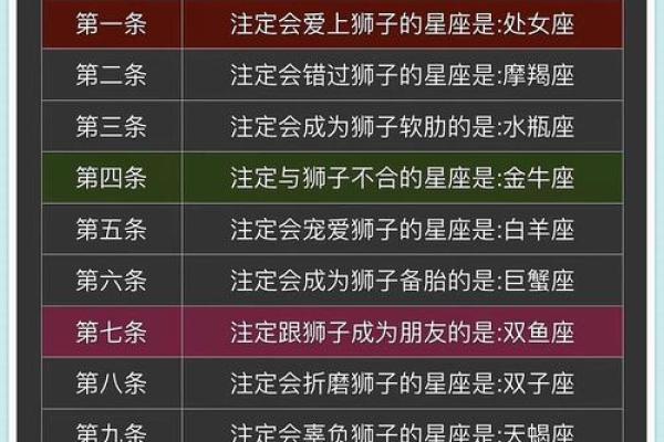 星座怎么配合适男生