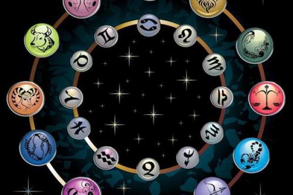 黄道十二星座是什么？黄道十二星座起源