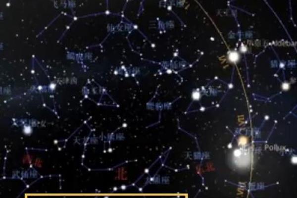 黄道十二星座是什么？黄道十二星座起源