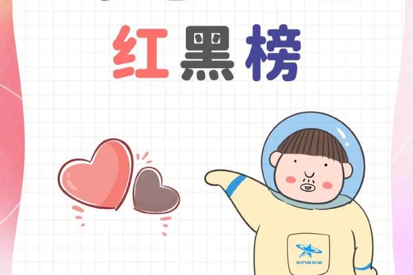 星座8月每周运势图表