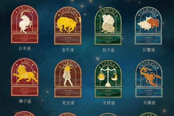 12星座大抽奖怎么做