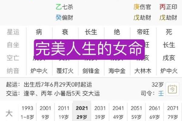 女命两个偏财大富 女人财运八字