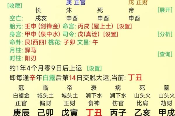 “算命”对自己伤害有多大？