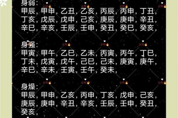 日柱克时柱的八字_男命日时相冲婚姻不顺