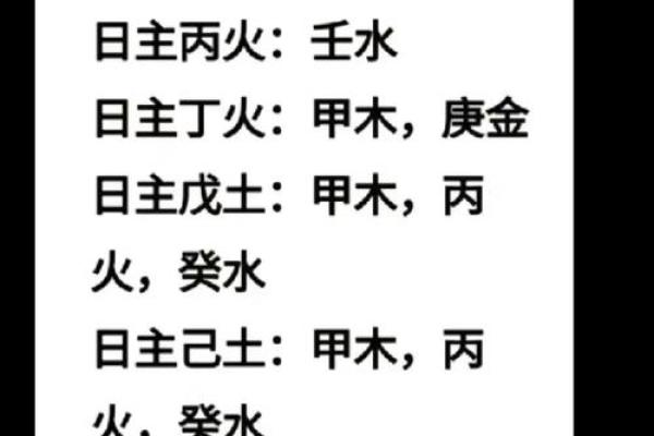 李易峰八字分析