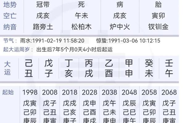 搜索八字偏财