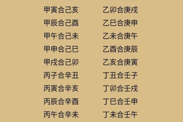 免费八字算姻缘 八字算姻缘准吗？