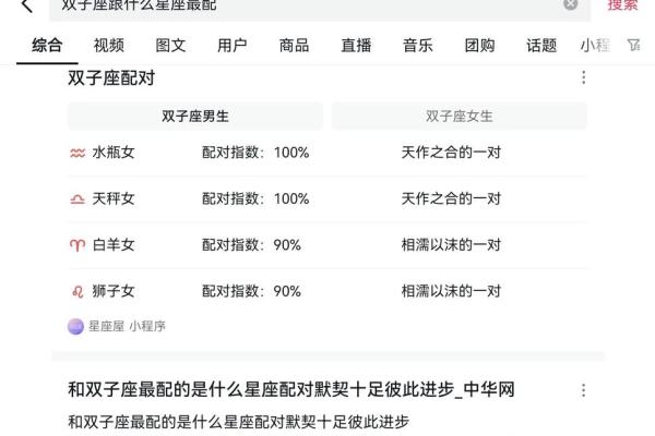 不敢相信爱情的星座运势