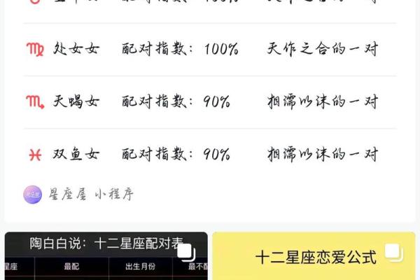 不敢相信爱情的星座运势