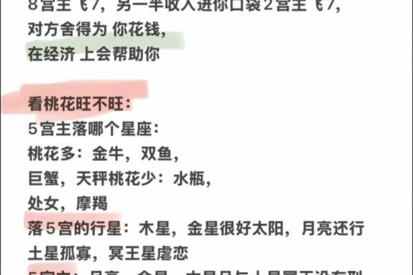 如何分析星盘姻缘