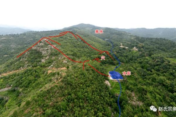 风水坟地八大富贵格局