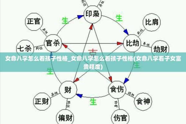 八字一样为什么命不一样