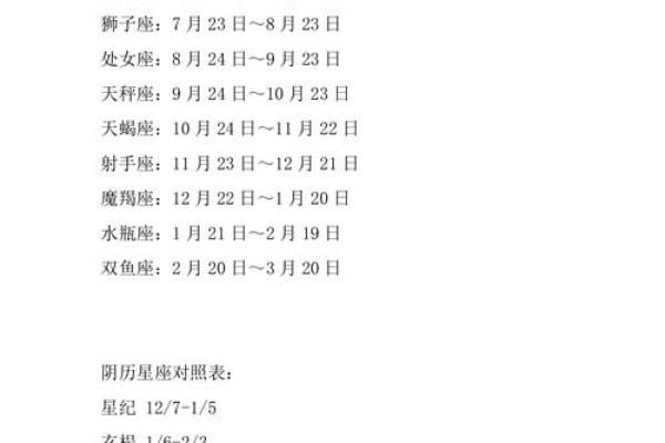星座是看阳历还是新历-星座查询怎么看