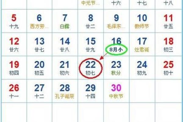 生日命运：八月二十日是什么星座？