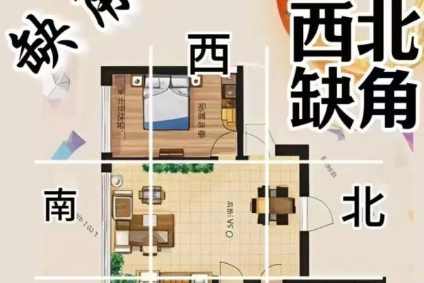房子西北角风水有什么禁忌