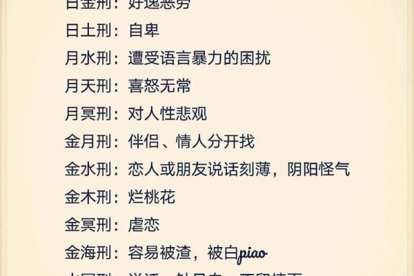 星座是由恒星和行星构成的对不对吗