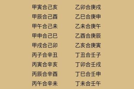 免费八字算姻缘 八字算姻缘准吗？
