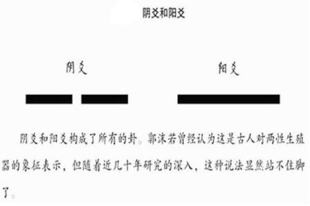 紫薇斗数和六爻有什么区别