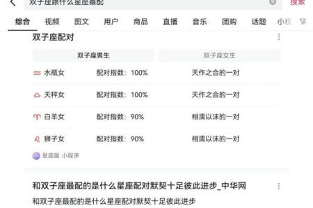 不敢相信爱情的星座运势