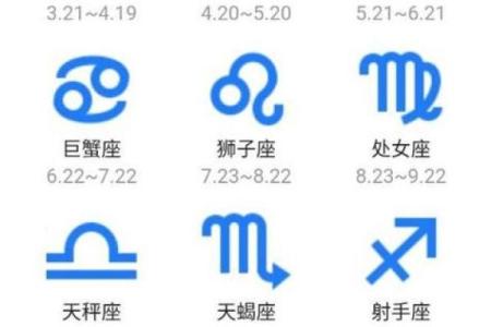 2007年7月9日属于哪个星座
