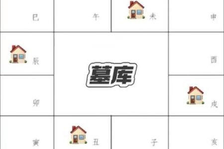 紫薇斗数离婚后怎么看再婚