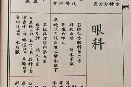 吕祖灵签55签解签