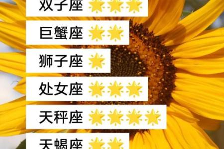 7月运势星座排行榜