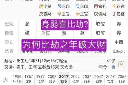 八字一样为什么命不一样
