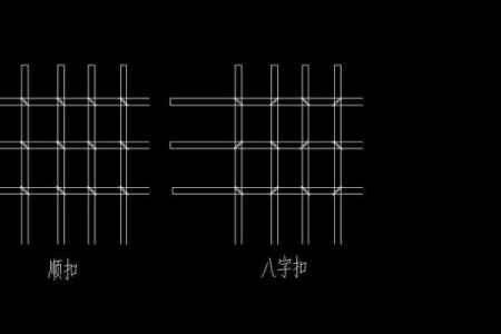八字绑扎
