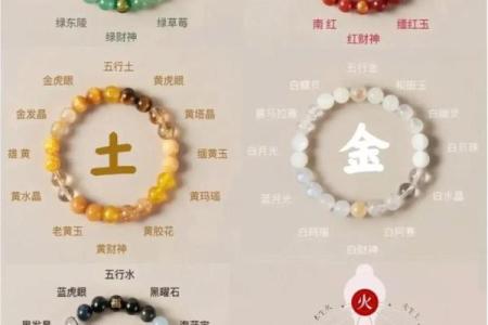 风水解读怎么知道自己适合戴什么水晶