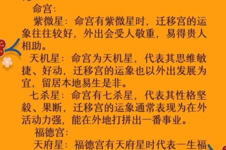 紫微斗数看学历哪个宫,不同星宿在官禄宫影响