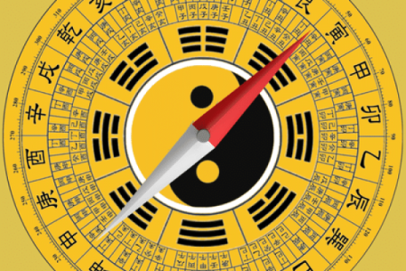 电子风水罗盘_电子罗盘和电子指南针是一种东西吗