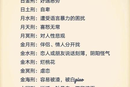 星座是由恒星和行星构成的对不对吗