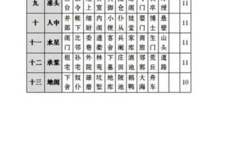 拒绝盲人算命违法吗