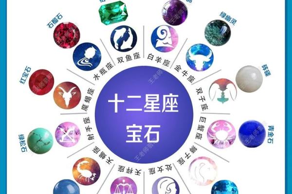 十二星座适合的专属宝石是什么