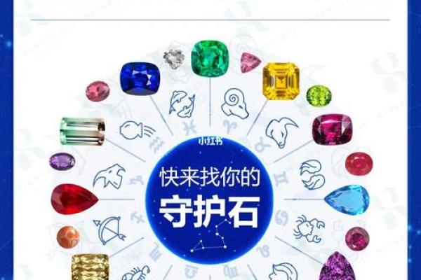 十二星座适合的专属宝石是什么