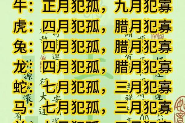八字童子命查询注意事项