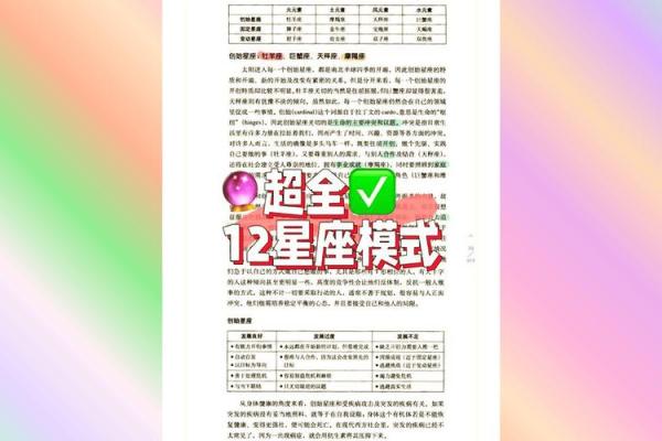 无暇顾及他人 自己能温饱就不错了的星座