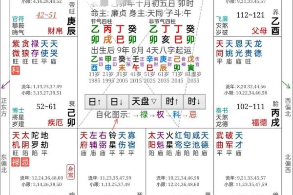 八字科学吗