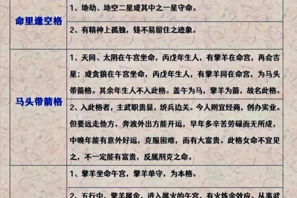 紫薇斗数的故事