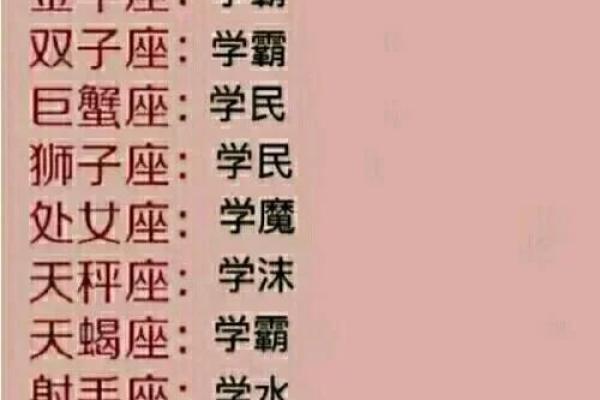 悄悄告诉你 十二星座谁被暗恋最多