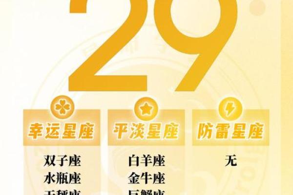 星座七月运势图表最新