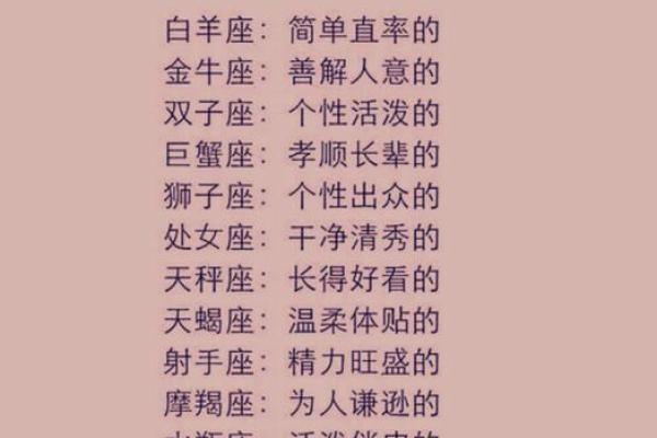 盘点十二星座最佳女友排行榜