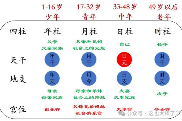八字水多的人会怎样,八字无水的人很笨吗