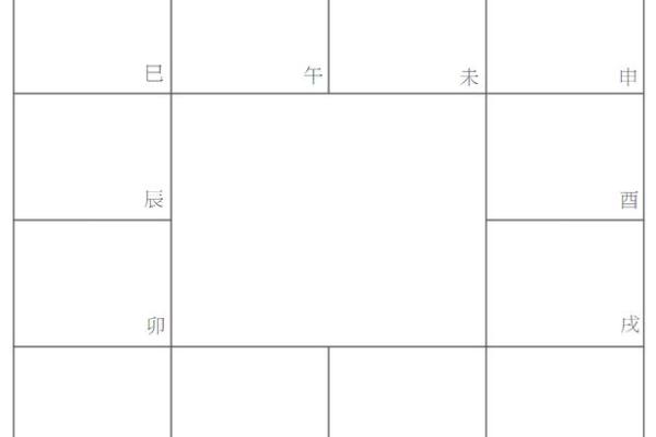 紫薇斗数地盘时辰