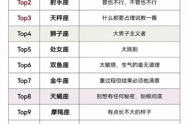 患重度强迫症的三大星座男