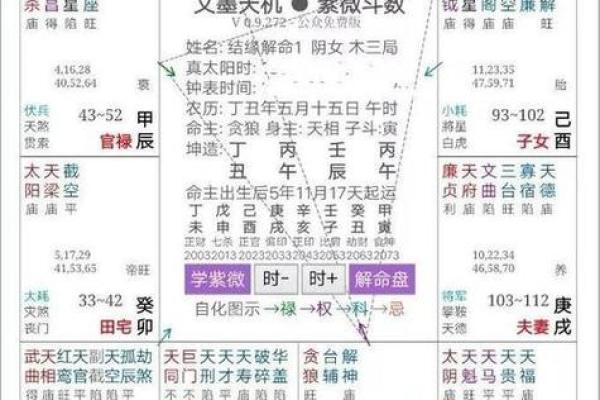 紫薇斗数算配偶