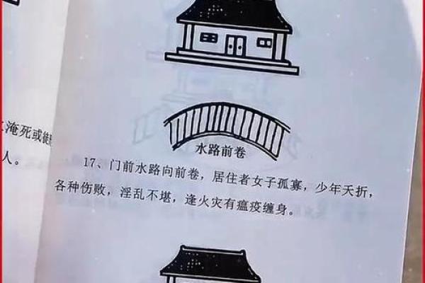 城市阳宅风水大全 助你招财改运保平安