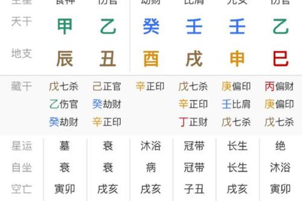 女八字喜金取名字八字喜金最吉利的字